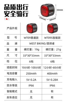 33*30*33mm WEST BIKING Luce di freno per biciclette con LED di segnale di svolta e carica di tipo C