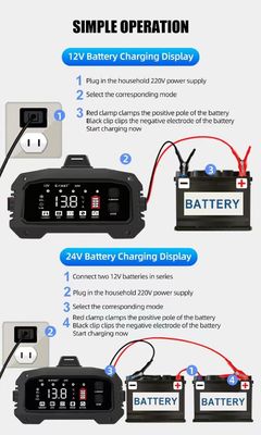 -Chic Design Foxsur 12V 24V 25A Smart Battery Charger per auto