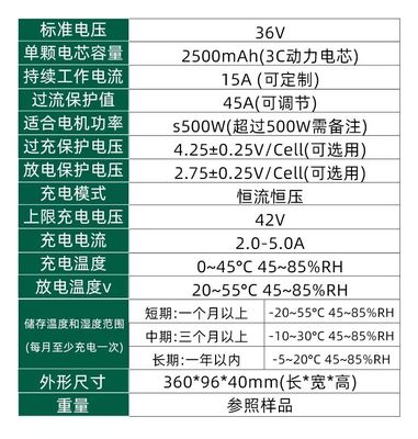 Caricabatterie per biciclette pieghevoli ad alta capacità 36V 10,4Ah/14Ah 2A Sostituzione di ANCHEER Ebike